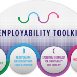 Our guide to employability